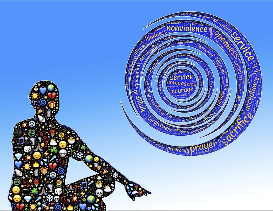 meditation-1820485_960_720