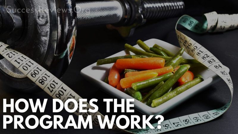 The Bone Density Solution how does the program work?