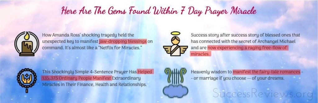 what is the 7 day miracle prayer? - YouTube